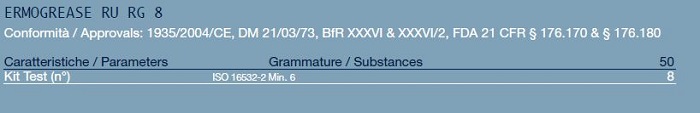 ermogrease_RU_RG_8